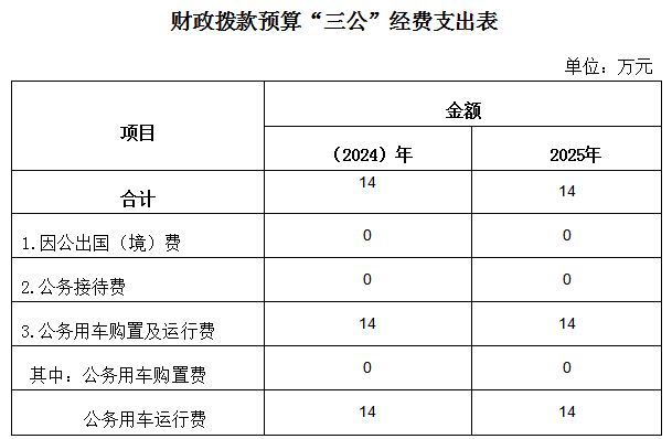 农业发展中心.png