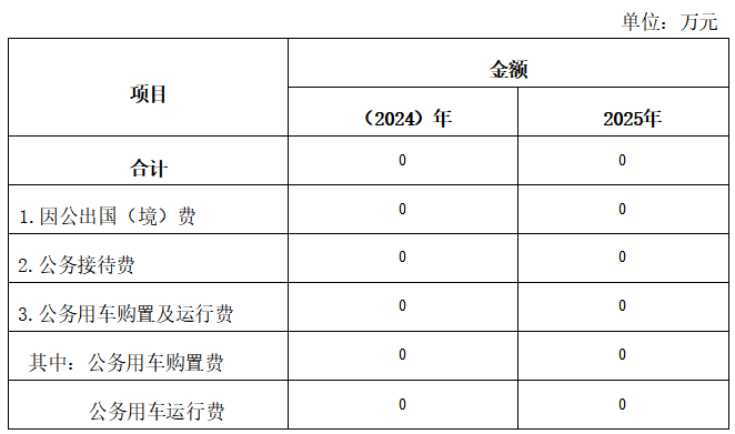 微信图片_20250227105528.png