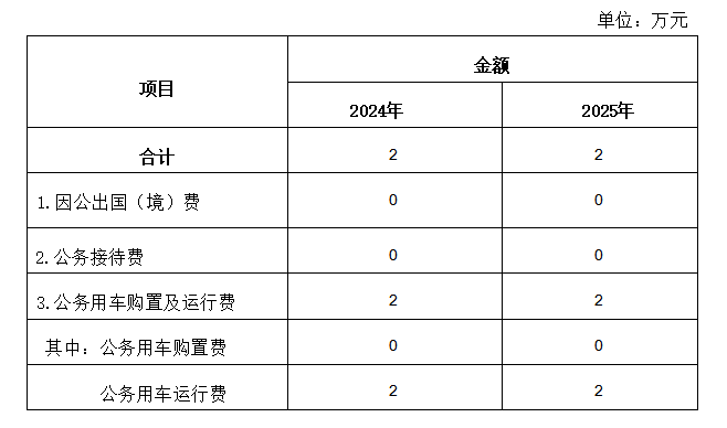微信图片_20250312093421.png