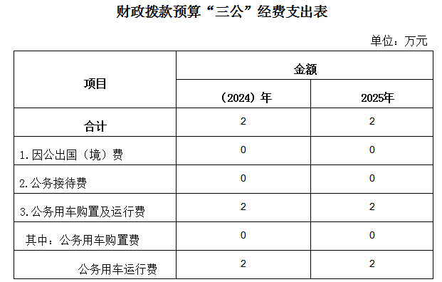 供销社.png