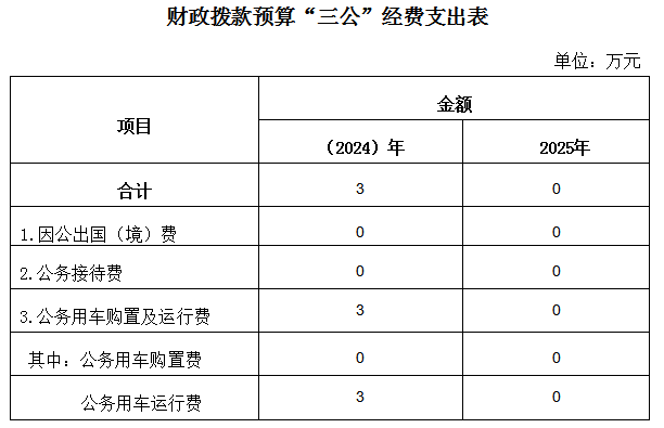 应急中心.png