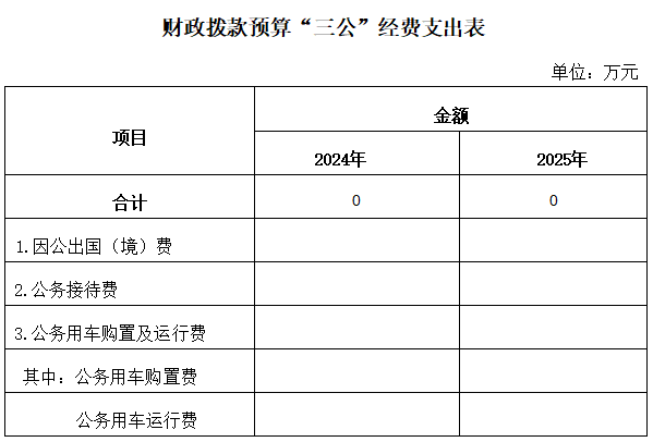 退役汇总+本级图.png
