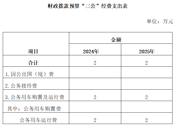 教育汇总图.png