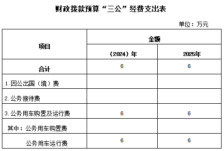 林草局汇总图.png