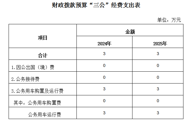 卫健中心.png