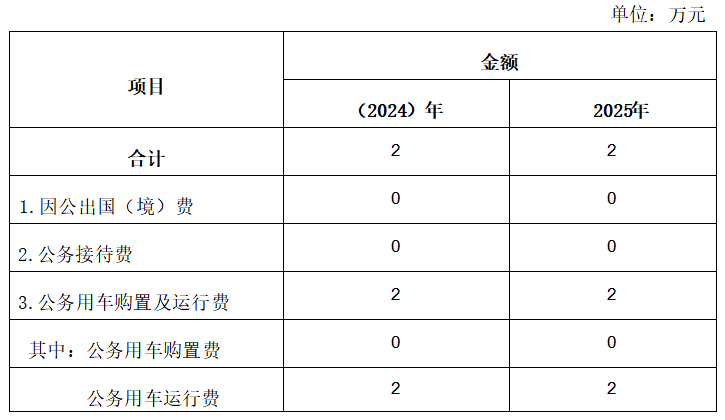 微信图片_20250311151807.png
