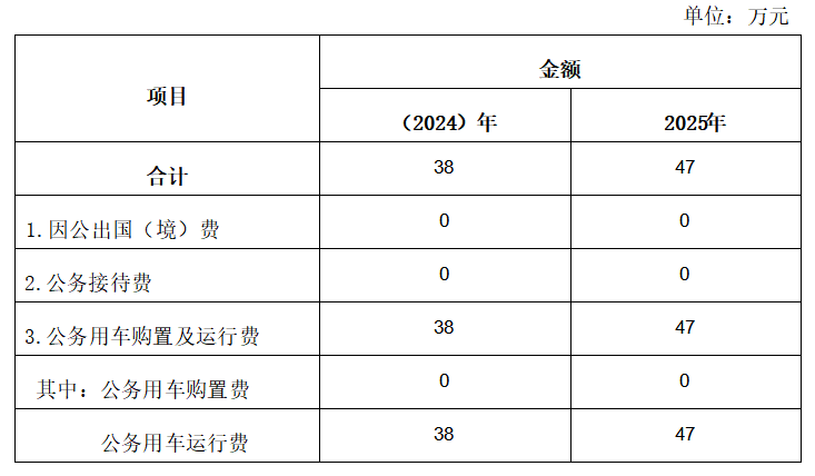 微信图片_20250313090310.png
