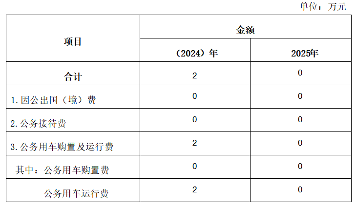 微信图片_20250313091809.png