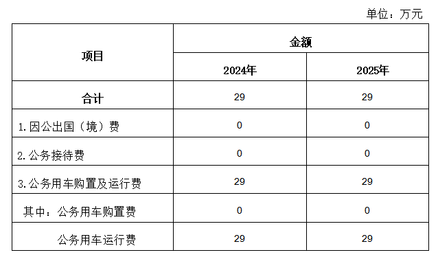 微信图片_20250312100735.png