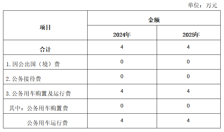 微信图片_20250311110556.png