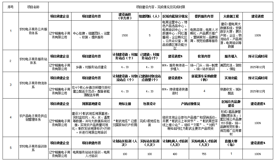 省.png
