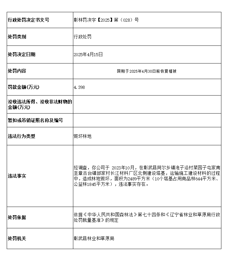 028公示.png