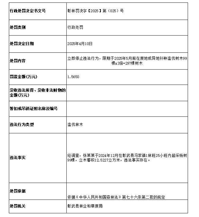 025公示.png