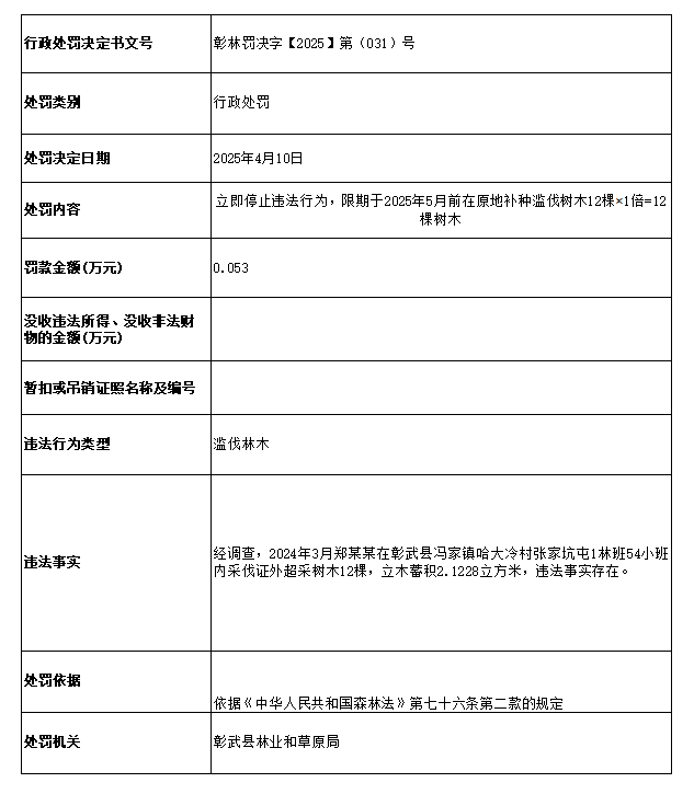 031公示.png
