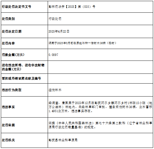 微信图片唐.png