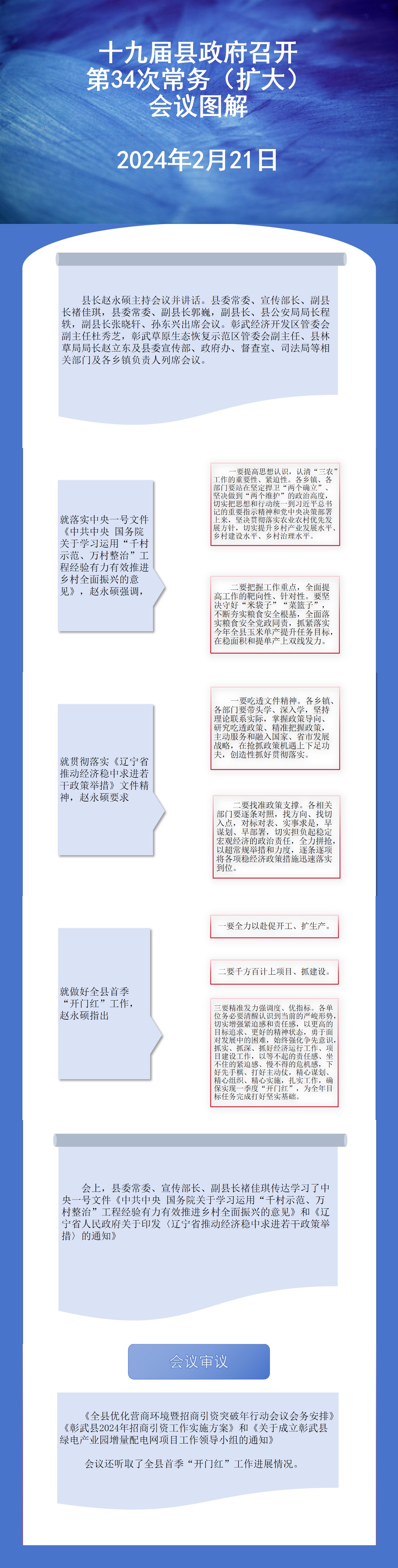 第34次常务会议.jpeg