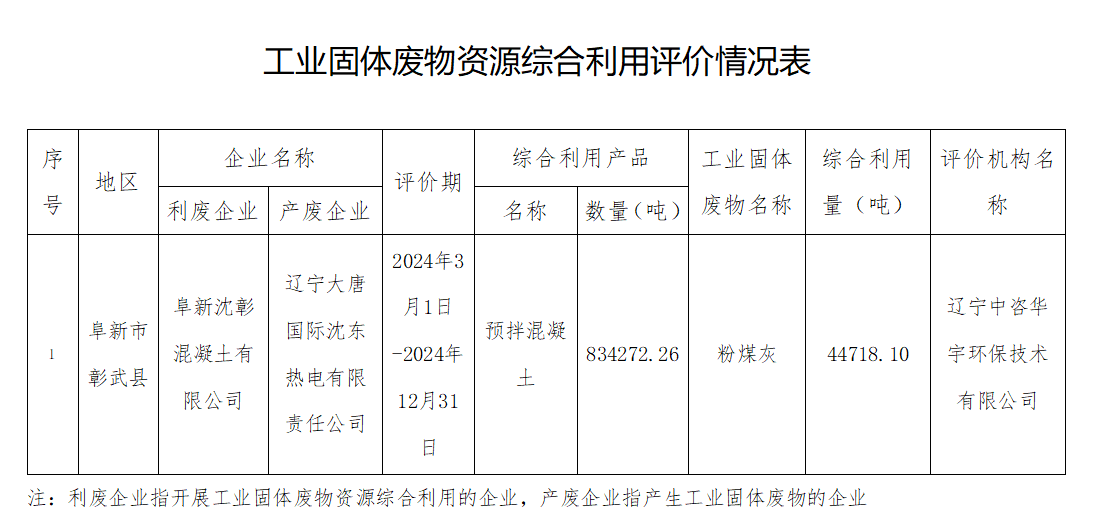 1747626674548(1).png