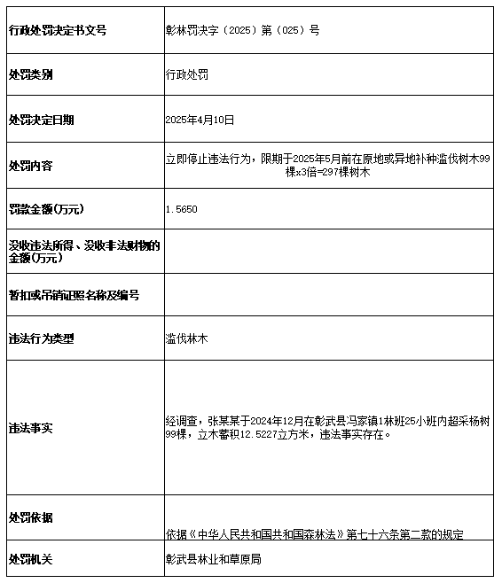025公示.png