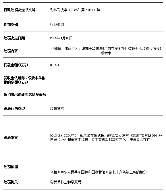 031公示.png