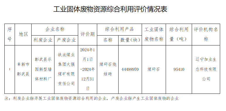 家业生态科技.png