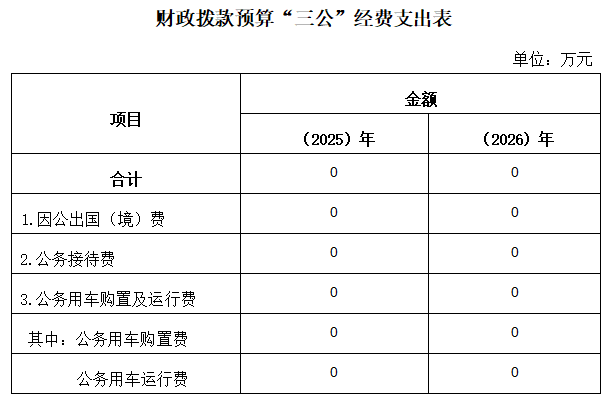 农经总站.png