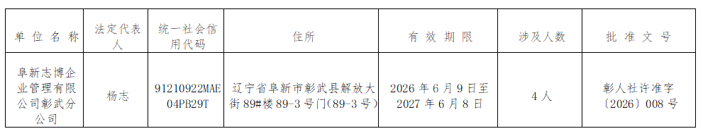 1781678466208.png