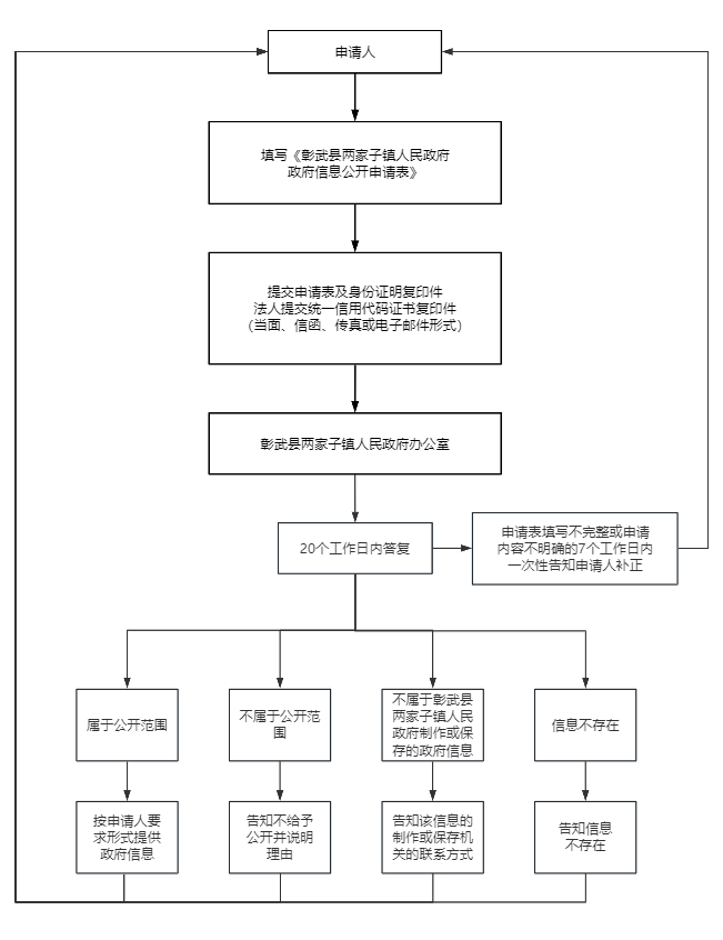 两家子.png