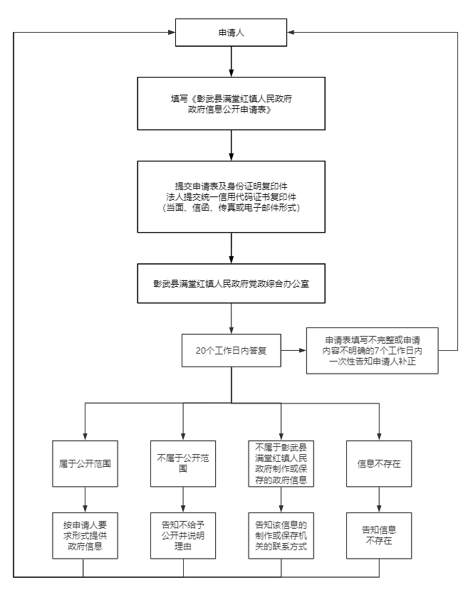 满堂红.png