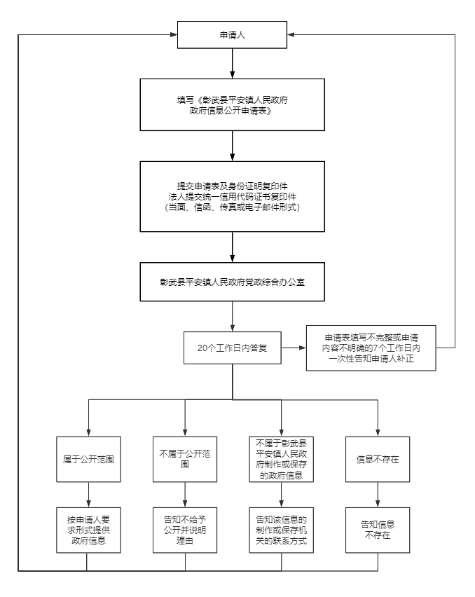 平安.png