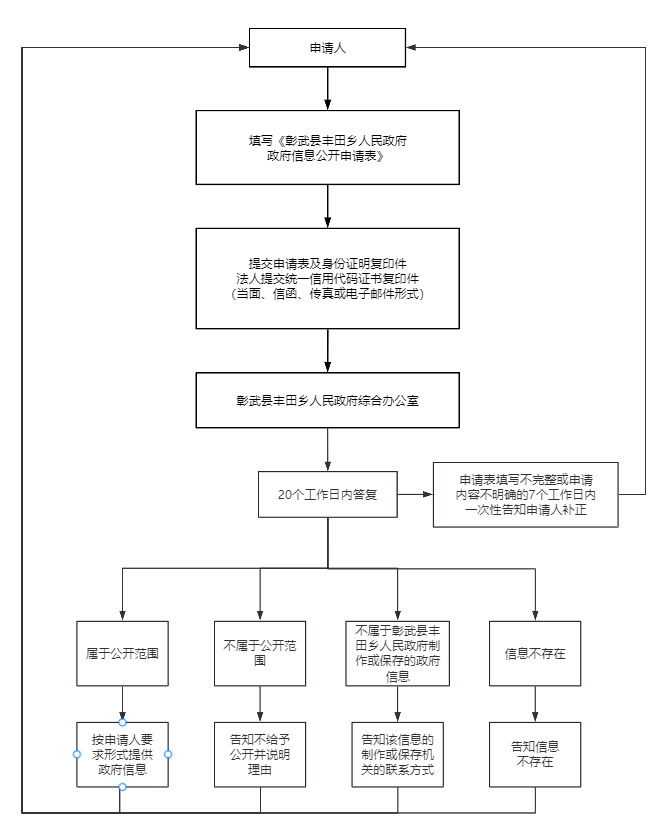 丰田.png