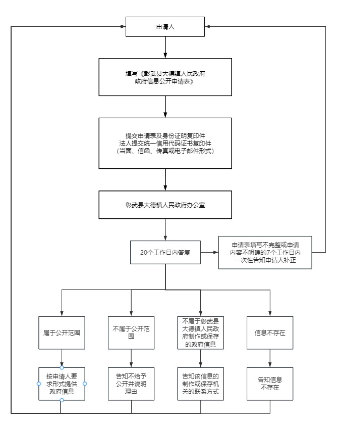 大德.png
