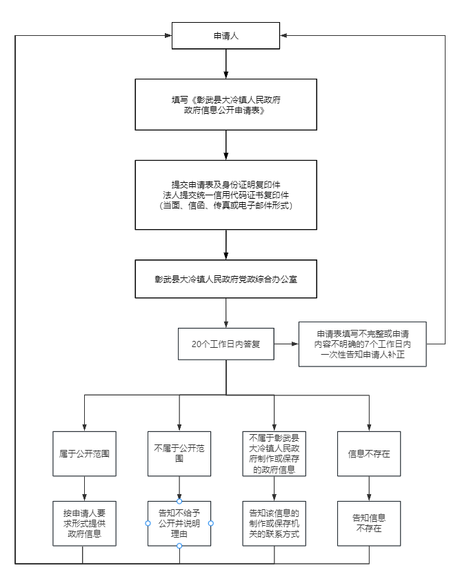 大冷.png
