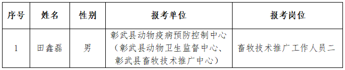 78066dfe35fde570e15aef81b59a004.png