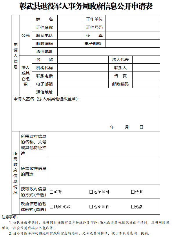 彰武县退役军人事务局信息表.png