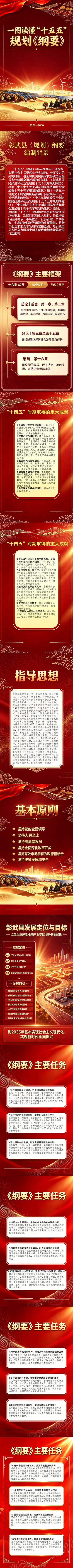 图解——彰武县人民政府办公室关于印发《彰武县国民经济和社会发展第十五个五年规划纲要》的通知的政策解读.jpeg